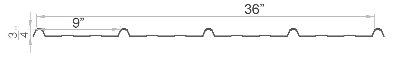 AG pannel schematic profile